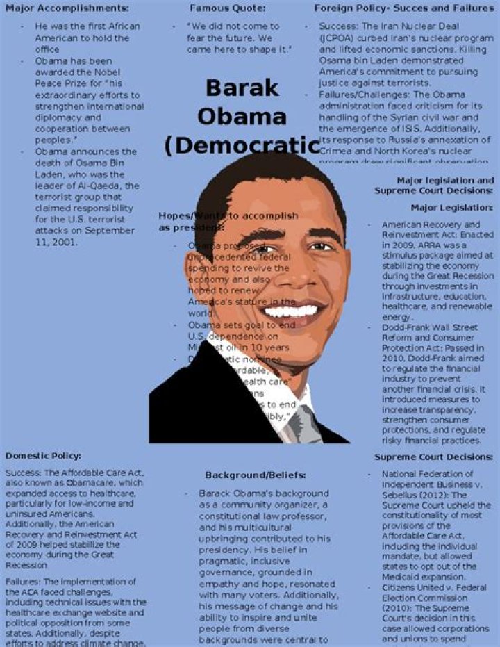 Barack Obama Accomplishments: A Comprehensive Overview