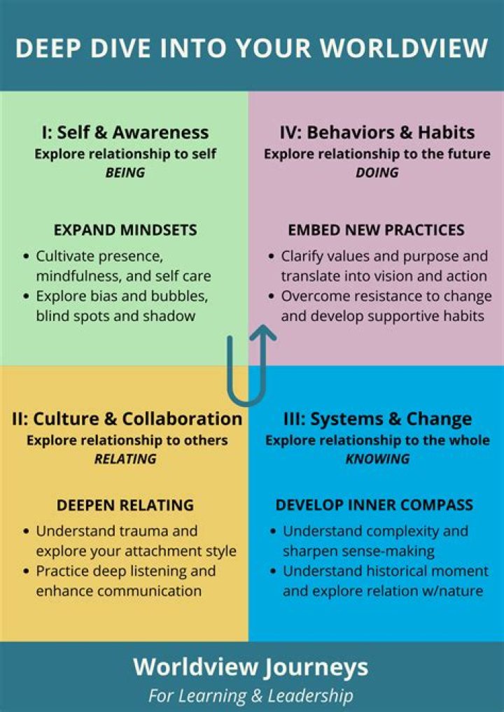 Cole Sturgis Wife: A Deep Dive into His Personal Life