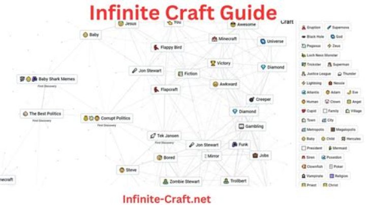 Crafting P Diddy: A Unique Adventure in Infinite Craft