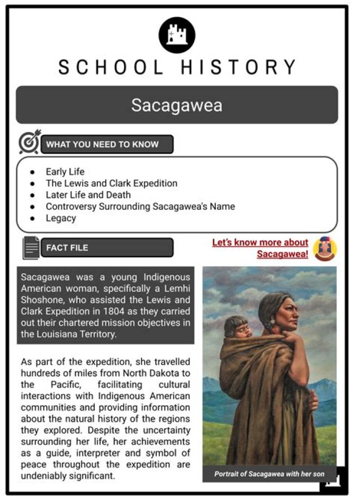 Discovering the Life and Legacy of Douglas Barr