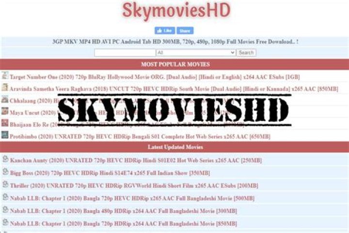 Discovering the World of Skymovies.mkv: Your Ultimate Guide