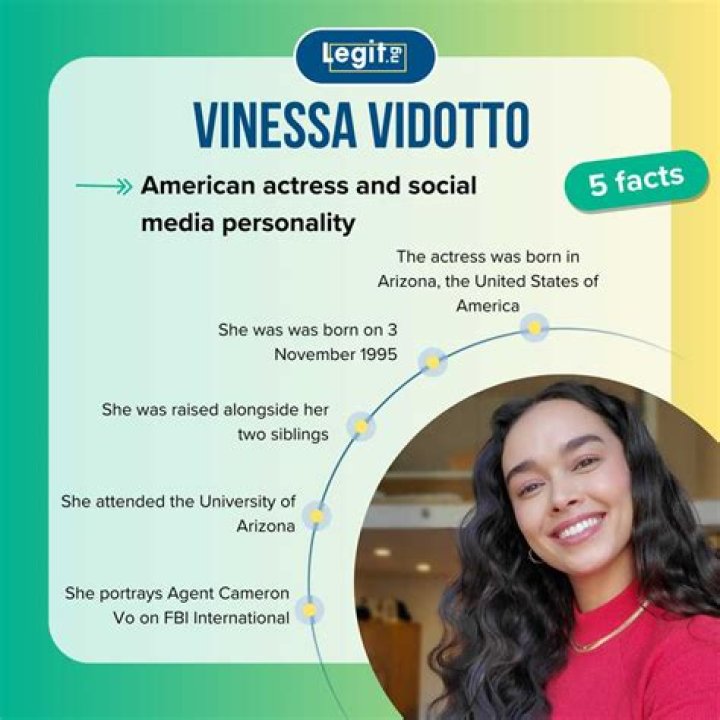 Discovering Vinessa Vidotto's Age: A Journey Through Her Life and Career