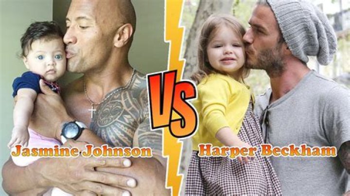 Exploring the Fascinating Life of Jasmine Beckham