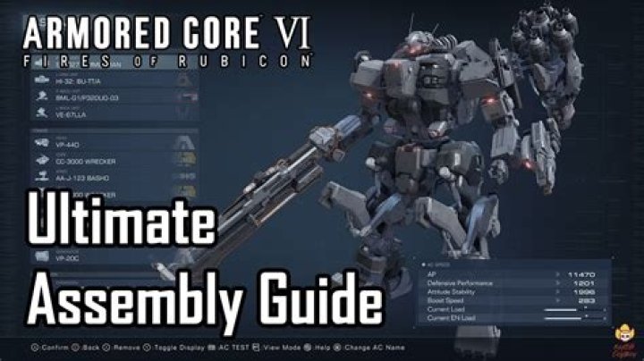 Exploring the Fascinating World of the Nyannie Armored Core Clip