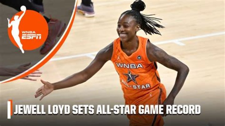 Jewell Loyd Relationship: A Deep Dive into the Life and Love of the WNBA Star