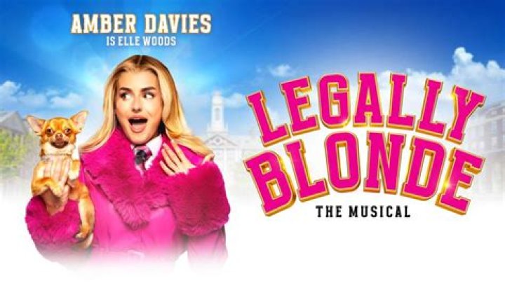Luke Newton: A Rising Star in Legally Blonde