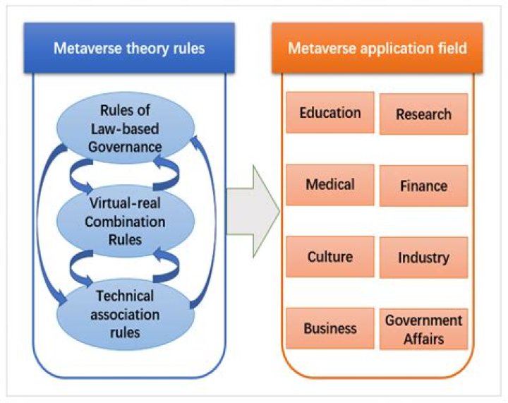 Mellsteoy Net Worth: A Comprehensive Overview