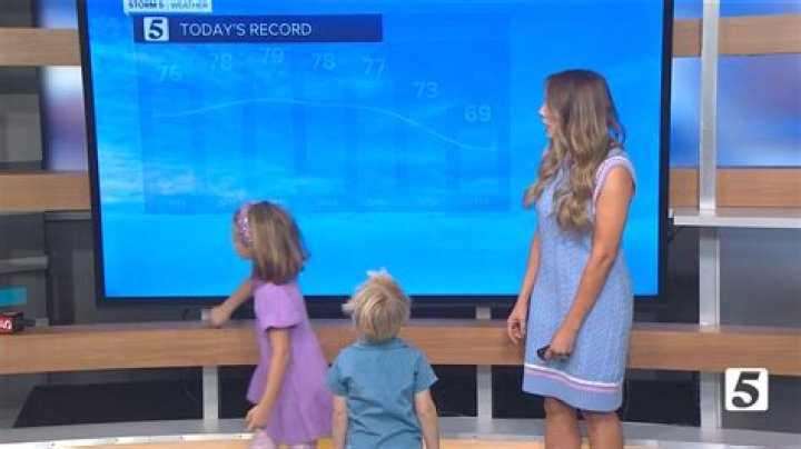 Nikki-Dee Ray Salary: Unraveling the Earnings of a Talented Meteorologist