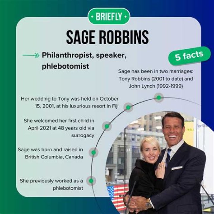 Sage Robbins Age: Discovering the Life of Tony Robbins' Wife