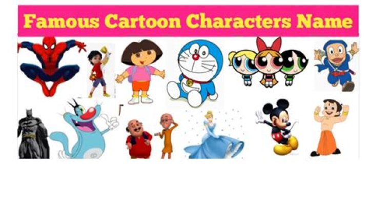 Silly Cartoon Names: A Fun Dive into the Wacky World of Animated Characters