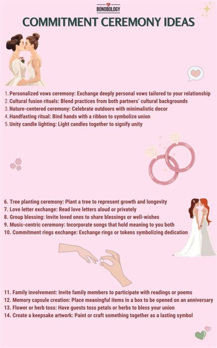 Taylor McGregor Married: A Journey of Love and Commitment