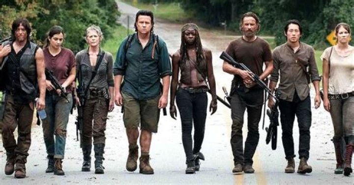 The Cast from Walking Dead: An In-Depth Look at the Iconic Characters and Actors