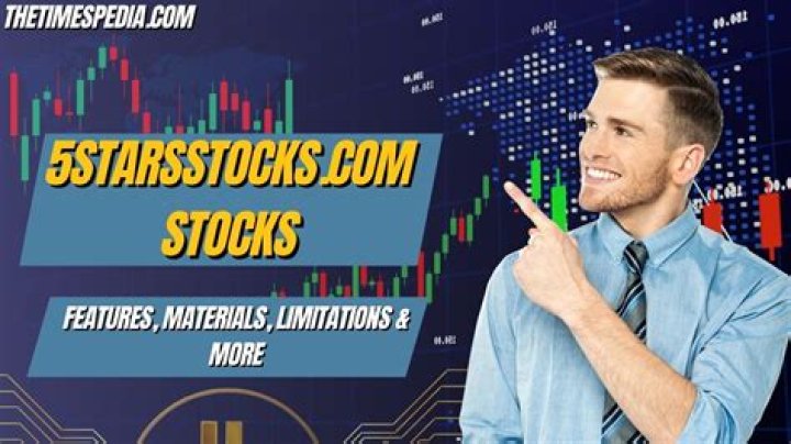Unlocking the Potential of 5starsstocks.com Materials: Your Guide to Investment Insights
