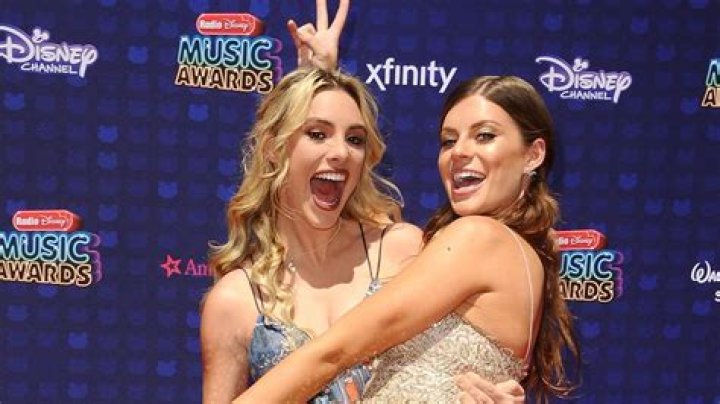 Unraveling the Circle: Lele Pons and Her Friends