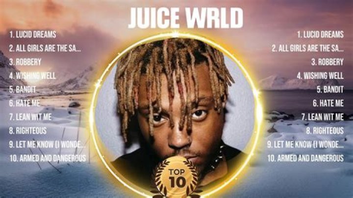 Unraveling the Mystery: When Did Juice WRLD Die?
