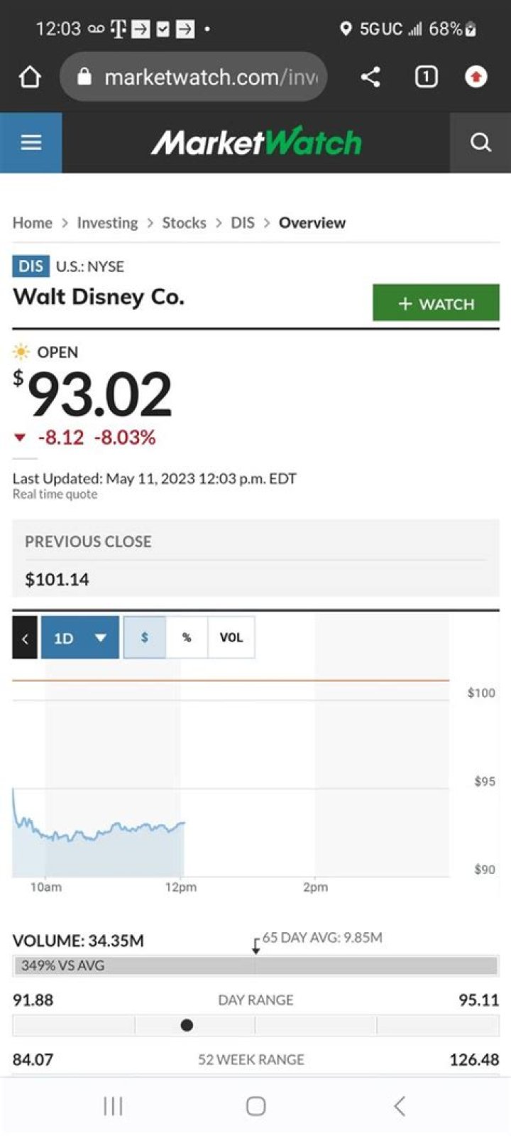 Unveiling the Truth Behind the Paul Walker Pedophile Rumor